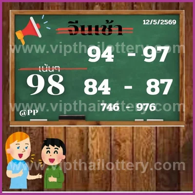 Thailand Lottery Down Formula Tips Numbers Direct 16/05/2026