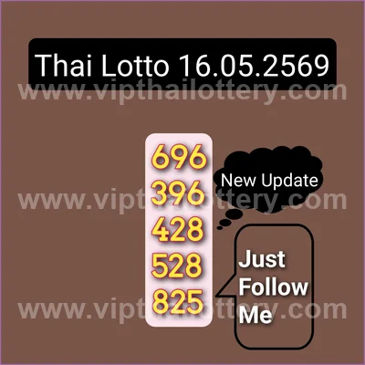 Thailand Lottery Down Formula Tips Numbers Direct 16/05/2026