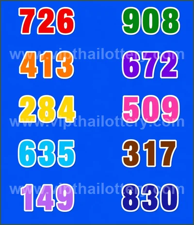 Thailand Lottery Down Formula Tips Numbers Direct 16/05/2026