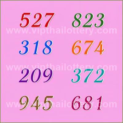 Thailand Lottery Down Formula Tips Numbers Direct 16/05/2026