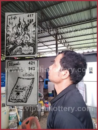 Thailand Lottery Down Formula Tips Numbers Direct 16/05/2026