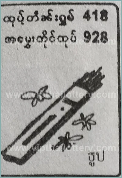 Thai Lottery 100% Sure Number VIP Paper Numbers 16-05-2026