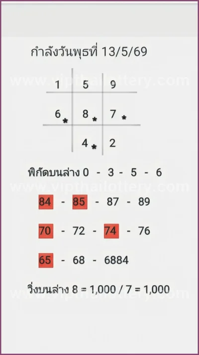 Thai Lottery 100% Sure Number VIP Paper Numbers 16-05-2026