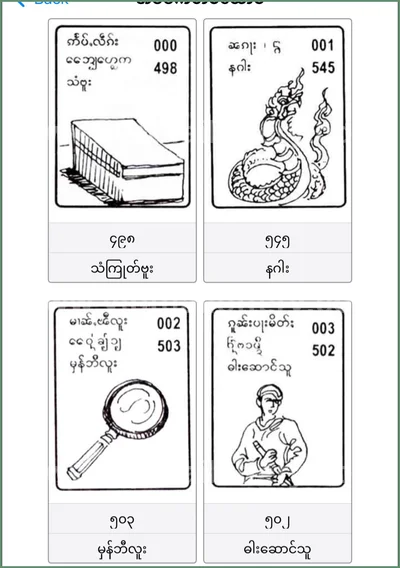 Thai Lottery 100% Sure Number VIP Paper Numbers 16-05-2026