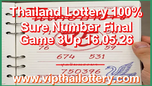 Thailand Lottery 100% Sure Number Final Game 3Up 16.05.26