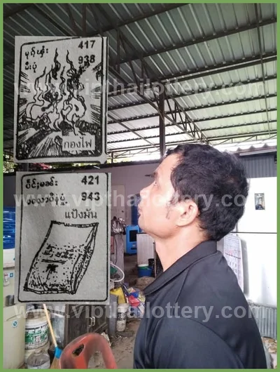Thailand Lottery 100% Sure Number Final Game 3Up 16.05.26