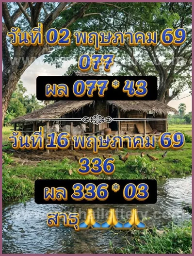 Thailand Lottery 100% Sure Number Final Game 3Up 16.05.26