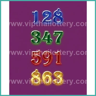 Thailand Lottery 100% Sure Number Final Game 3Up 16.05.26