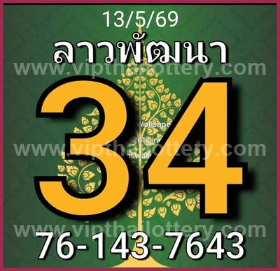 Thailand Lottery 100% Sure Number Final Game 3Up 16.05.26
