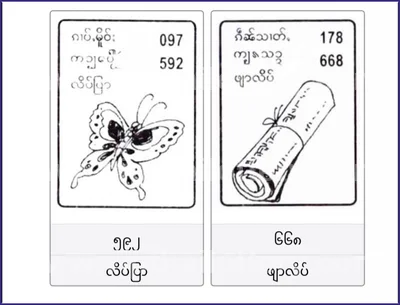 Thailand Lottery Final Game 100% Sure Number Set 16/5/2026
