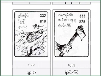 Thailand Lottery Final Game 100% Sure Number Set 16/5/2026