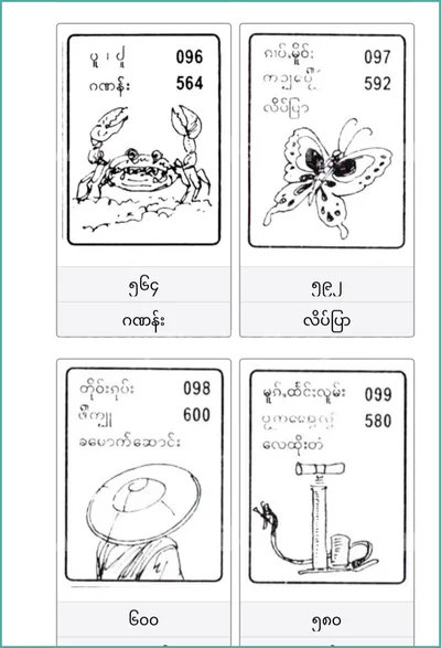 Thailand Lottery Final Game 100% Sure Number Set 16/5/2026