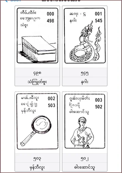 Thailand Lottery Final Game 100% Sure Number Set 16/5/2026