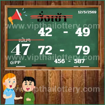 Thai Lottery Sure namber Direct Game Touch Paper 16/05/2026