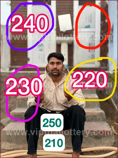 Thai Lottery Sure namber Direct Game Touch Paper 16/05/2026