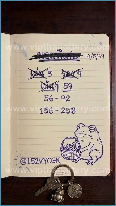 Thailand Lottery Down Lucky Result Tips Game 3Up 16.5.2026