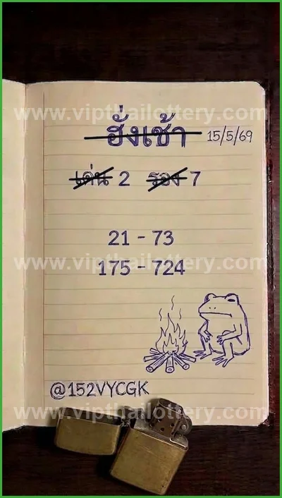 Thailand Lottery Down Lucky Result Tips Game 3Up 16.5.2026