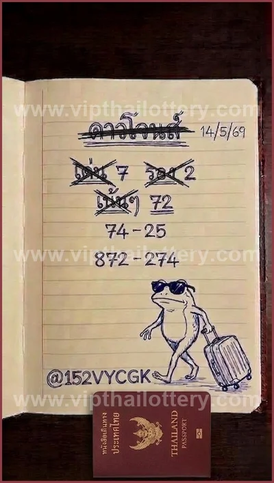 Thailand Lottery Down Lucky Result Tips Game 3Up 16.5.2026