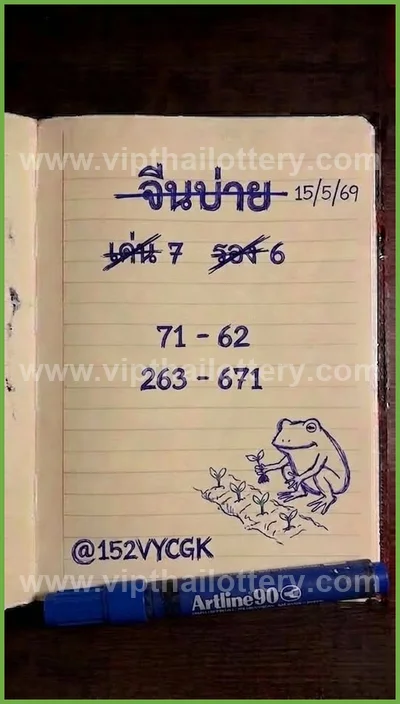 Thailand Lottery Down Lucky Result Tips Game 3Up 16.5.2026