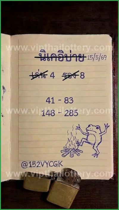 Thailand Lottery Down Lucky Result Tips Game 3Up 16.5.2026