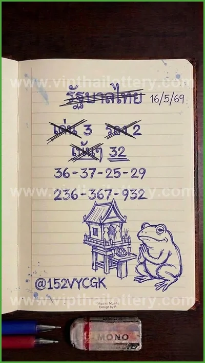 Thailand Lottery Down Lucky Result Tips Game 3Up 16.5.2026