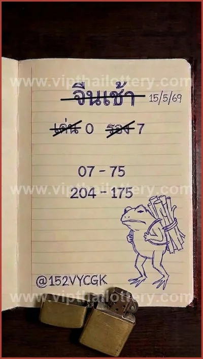 Thailand Lottery Down Lucky Result Tips Game 3Up 16.5.2026