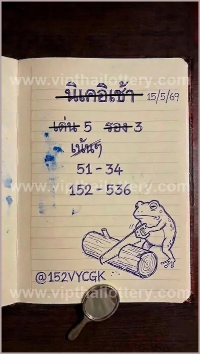 Thailand Lottery Down Lucky Result Tips Game 3Up 16.5.2026