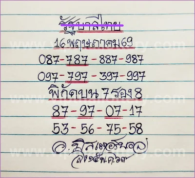 Thailand Lottery Down Lucky Result Tips Game 3Up 16.5.2026