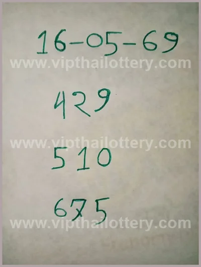 Thailand Lottery Down Lucky Result Tips Game 3Up 16.5.2026