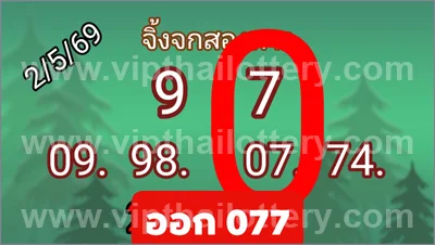 Thailand Lottery Down Formula Touch Numbers Game 16.05.2026