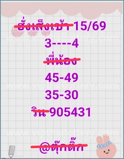 Thailand Lottery Down Formula Touch Numbers Game 16.05.2026