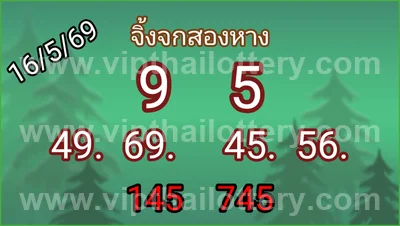 Thailand Lottery Down Formula Touch Numbers Game 16.05.2026