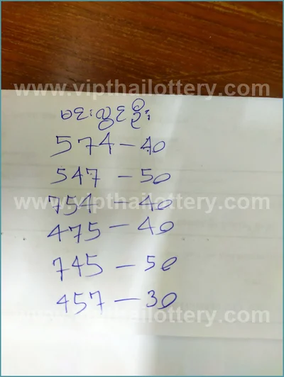 Thailand Lottery Down Formula Touch Numbers Game 16.05.2026