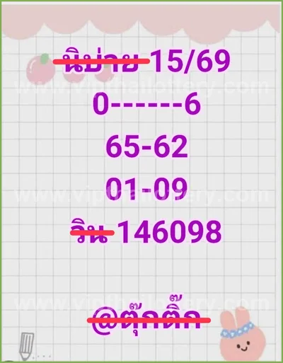 Thailand Lottery Down Formula Touch Numbers Game 16.05.2026