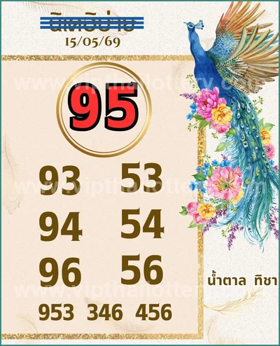 Thailand Lottery Down Formula Touch Numbers Game 16.05.2026