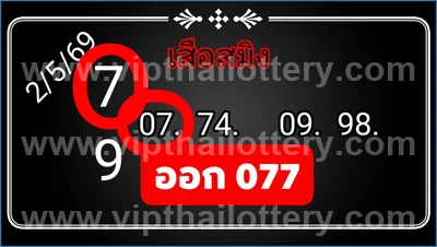 Thai Lotto Touch Paper Sure namber Master Winning 16.05.26