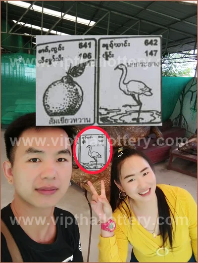Thailand Lottery Down Result Winning Master 1st June 2026