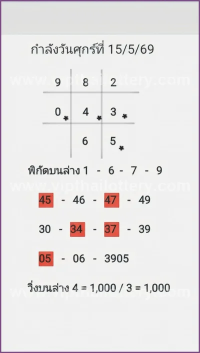 Thailand Lottery Down Result Winning Master 1st June 2026