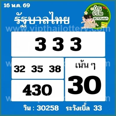Thai Lottery 3Up VIP Formula Winning Touch HTF 01 June 2026