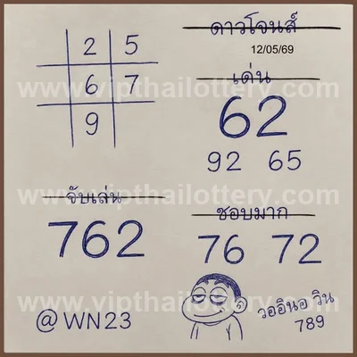 Thai Lottery 3Up VIP Formula Winning Touch HTF 01 June 2026