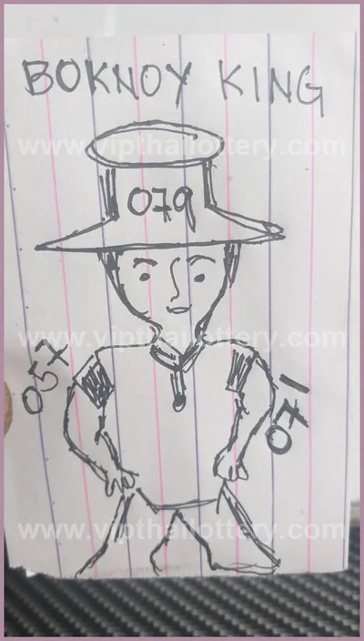 Thai Lottery 3Up VIP Formula Winning Touch HTF 01 June 2026