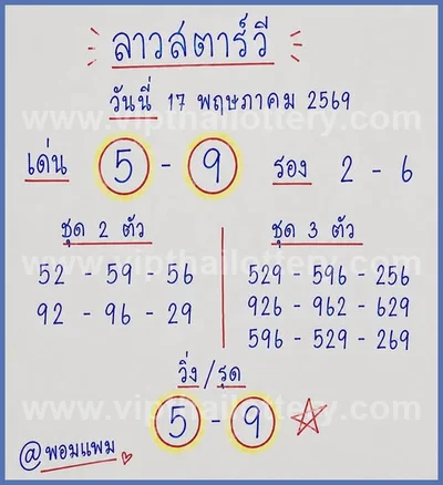 Thai Lottery 3Up VIP Formula Winning Touch HTF 01 June 2026