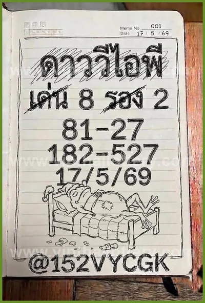 Thai Lottery 3Up VIP Formula Winning Touch HTF 01 June 2026