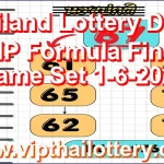 Thailand Lottery Down VIP Formula Final Game Set 1-6-2026