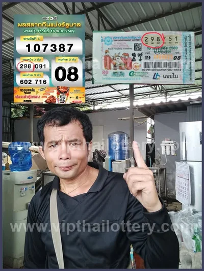 Thailand Lottery Down VIP Formula Final Game Set 1-6-2026