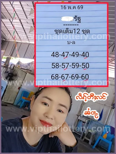 Thailand Lottery Down VIP Formula Final Game Set 1-6-2026