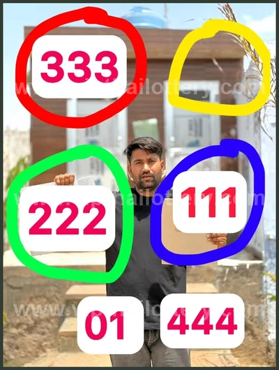 Thailand Lottery Down VIP Formula Final Game Set 1-6-2026