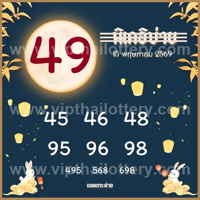 Thai Lottery HTF Result Formula Direct Set Game 01-06-2026