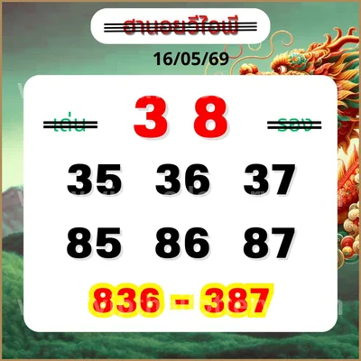 Thai Lottery HTF Result Formula Direct Set Game 01-06-2026