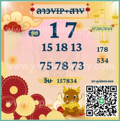 Thai Lottery HTF Result Formula Direct Set Game 01-06-2026
